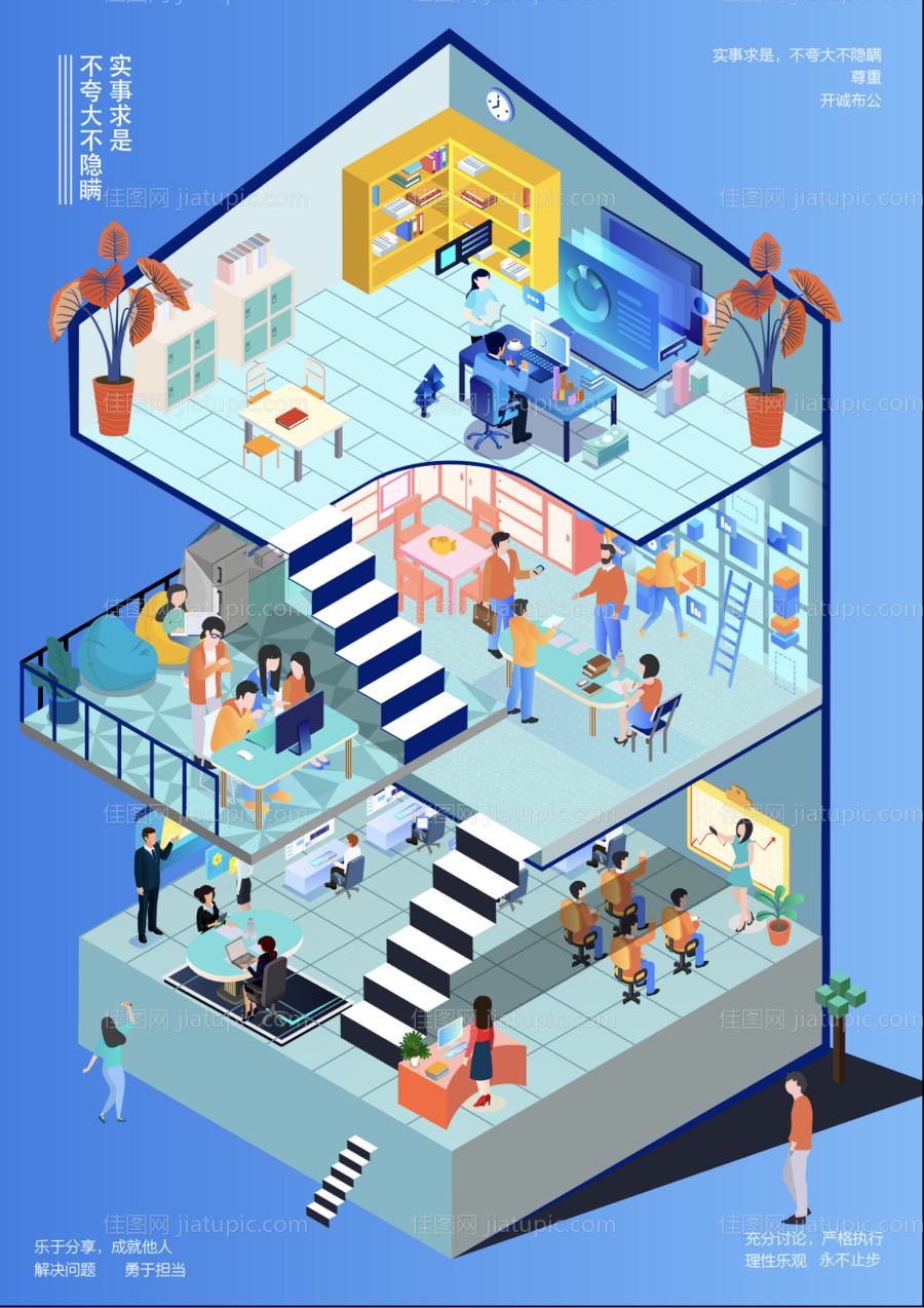 价值观工作生活场景扁平风插画海报-源文件