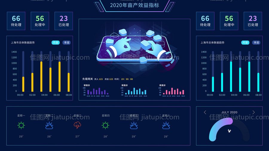 农业可视化大数据界面设计-源文件