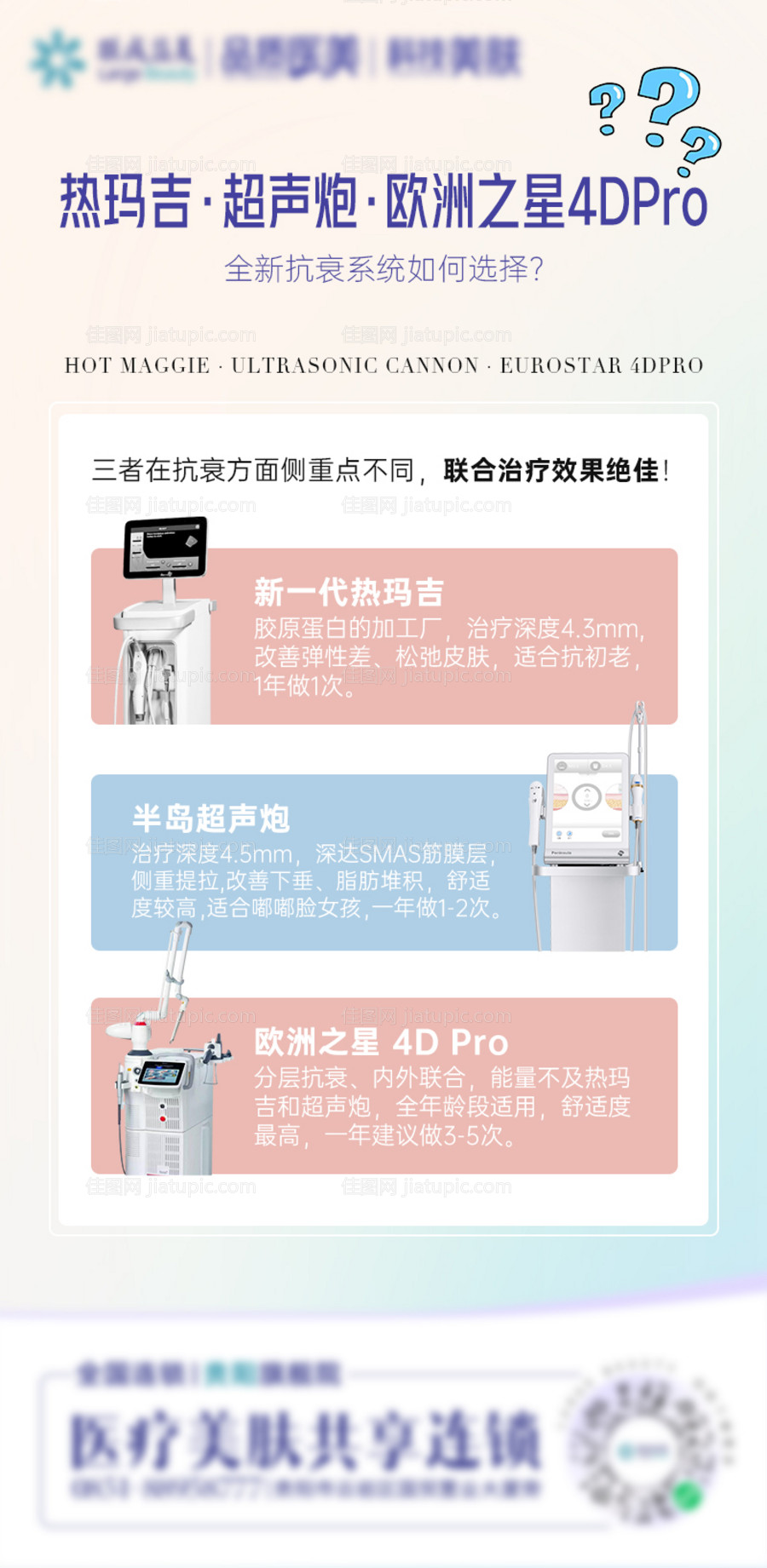 热玛吉仪器海报-源文件