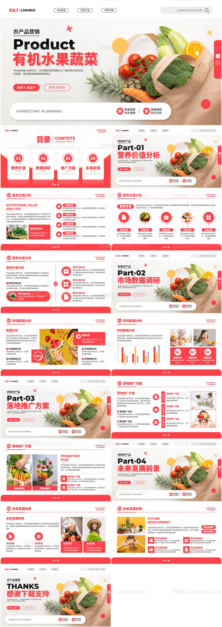 有机农产品营销策划模版-源文件