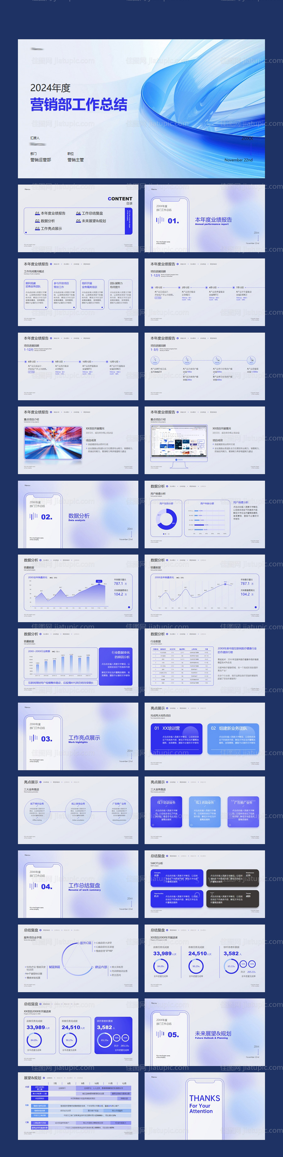 年终总结工作汇报PPT-源文件