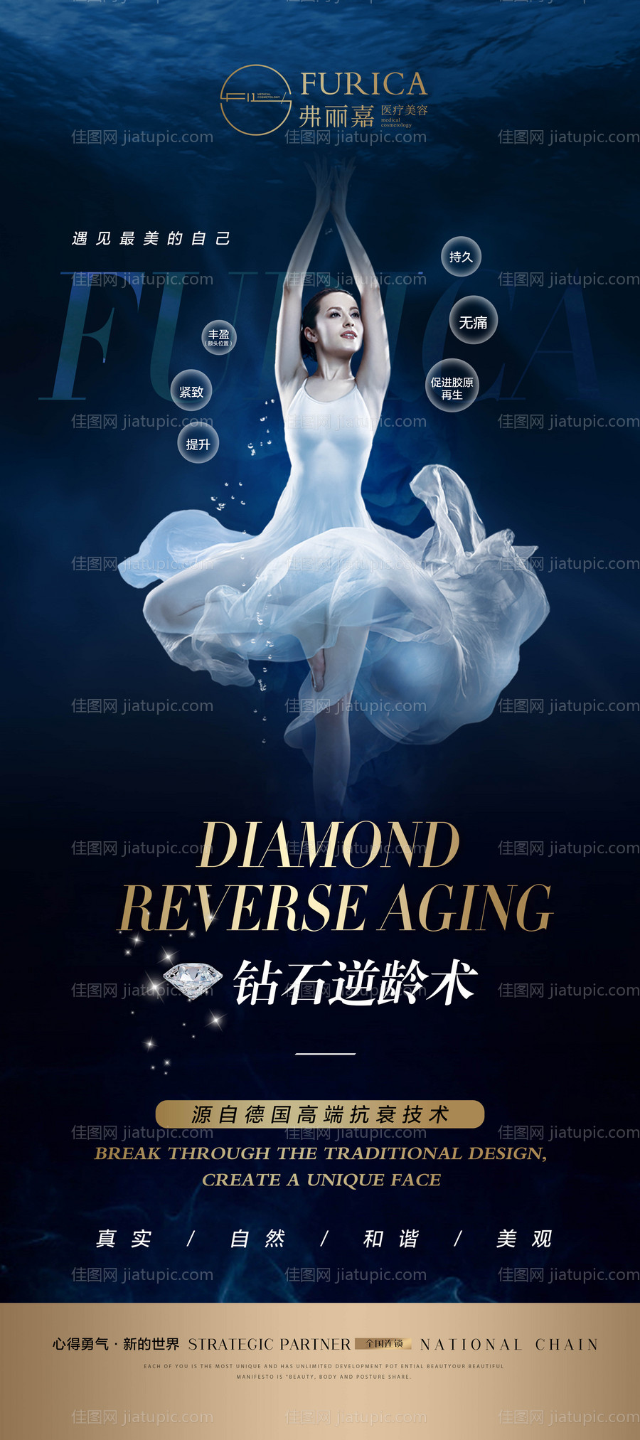 医美抗衰展架-源文件