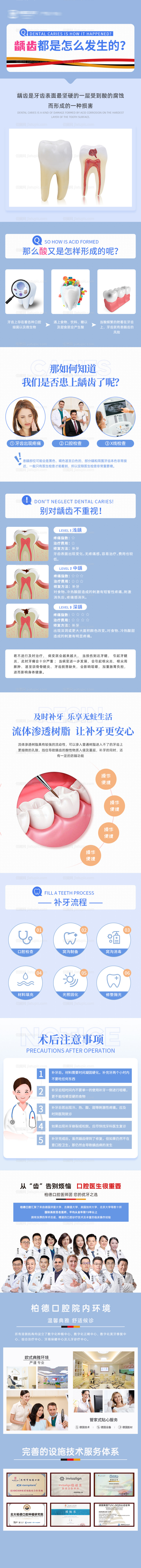 树脂补牙长图-源文件