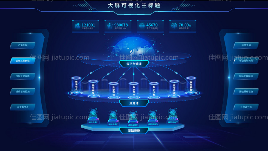 大屏可视化主视觉大屏-源文件