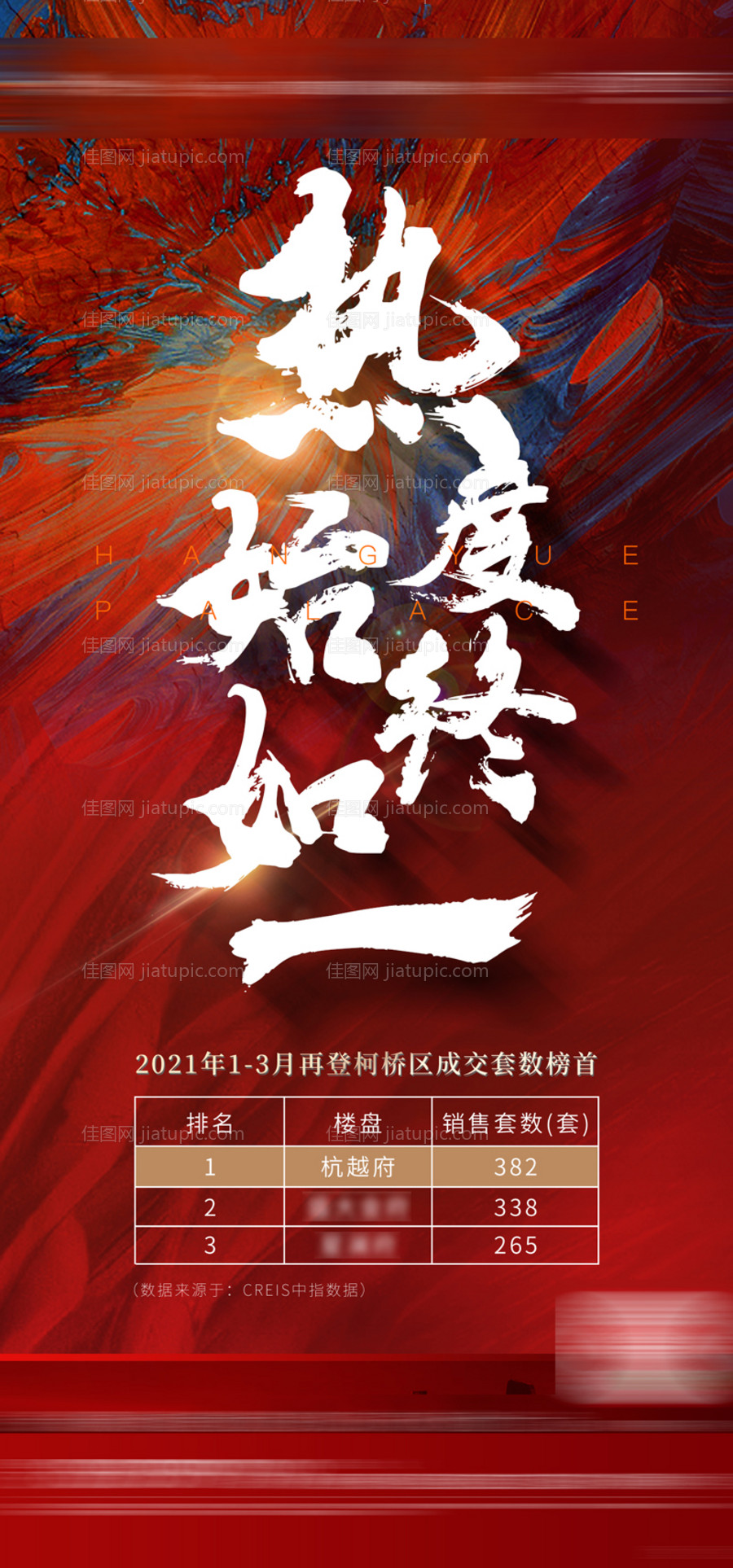 季度热销大气喜庆海报-源文件