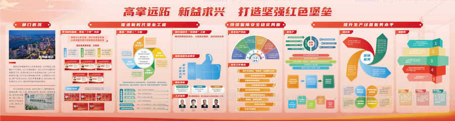 国网党建展板-源文件