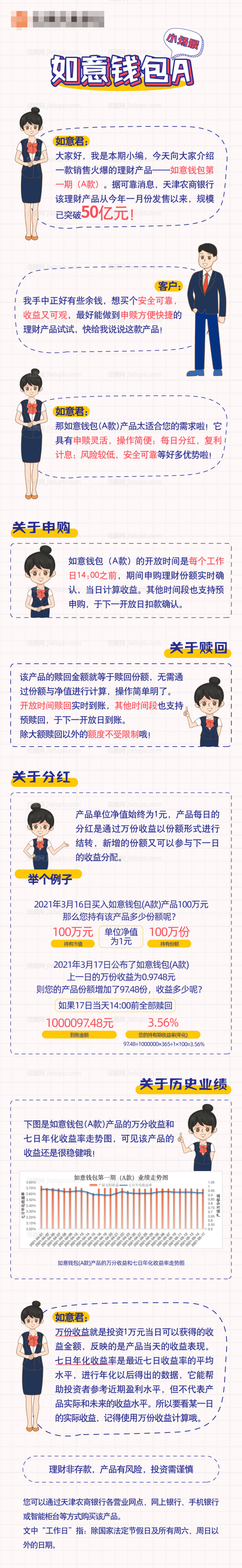 理财产品简介长图-源文件