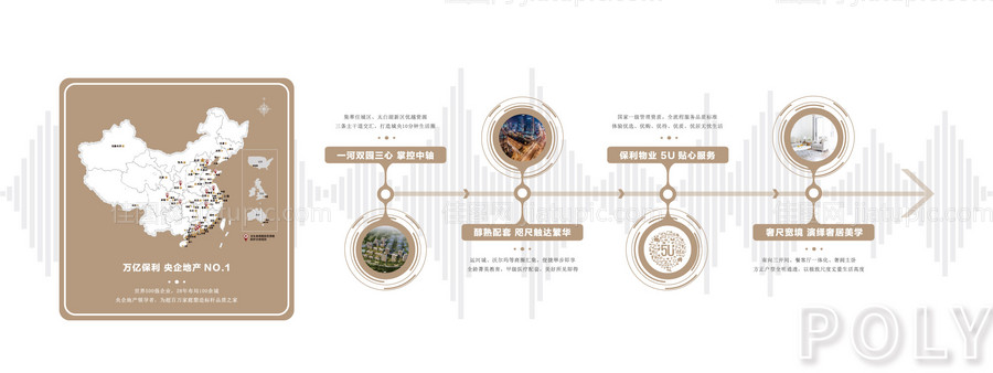 价值点品牌墙-源文件