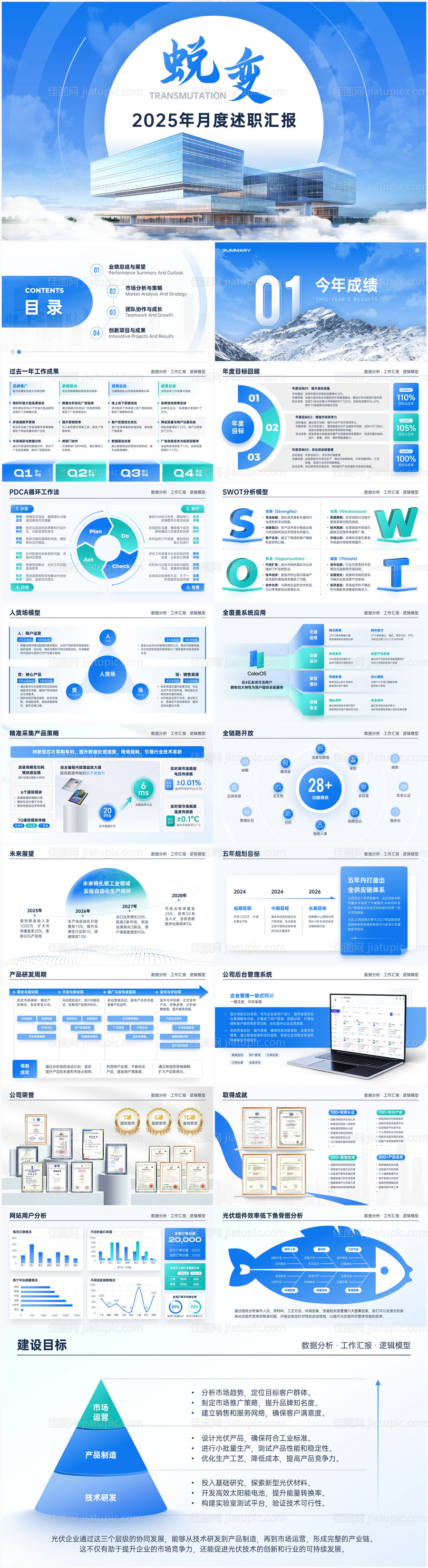 青蓝色个人述职汇报PPT-源文件
