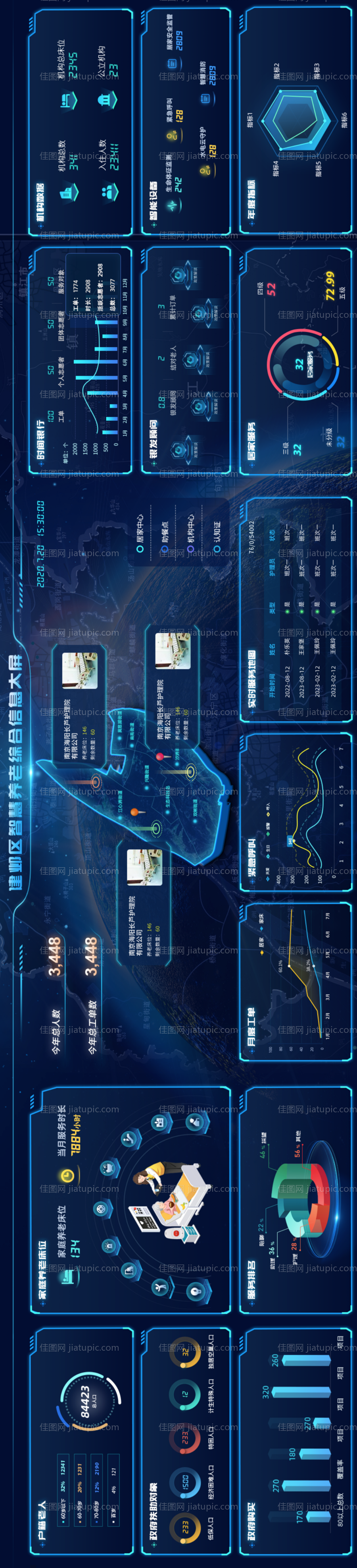 智慧养老综合服务数据可视化大屏UI设-源文件