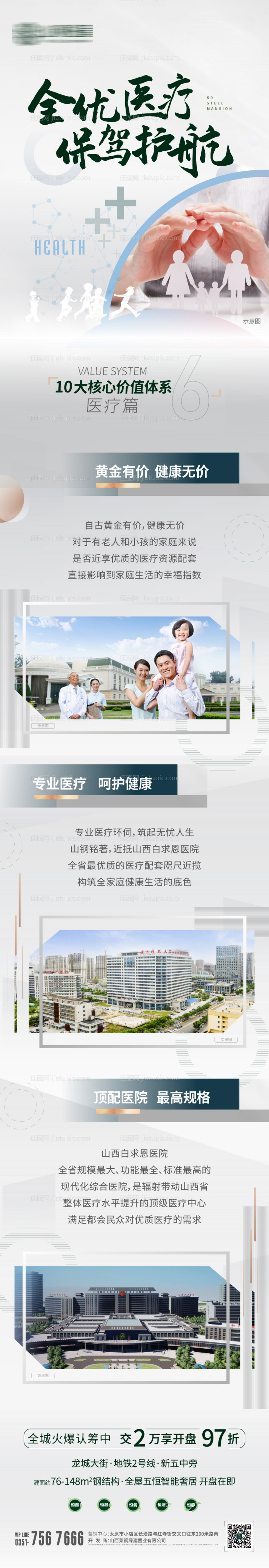 地产医疗价值长图-源文件