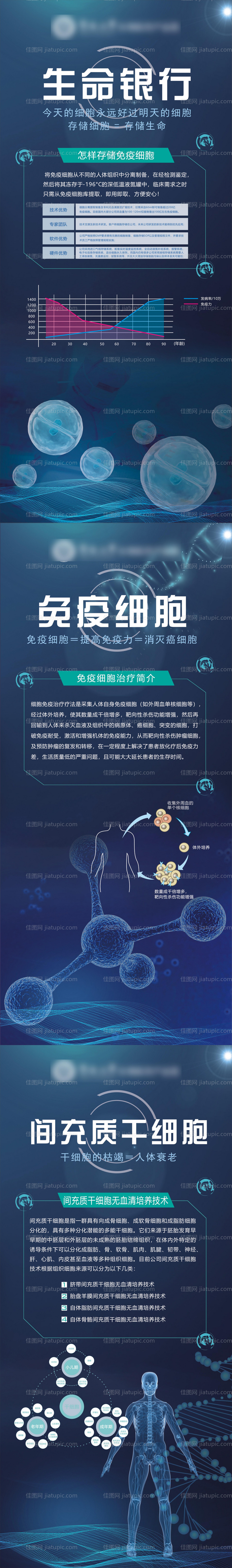 生命银行免疫细胞展架-源文件