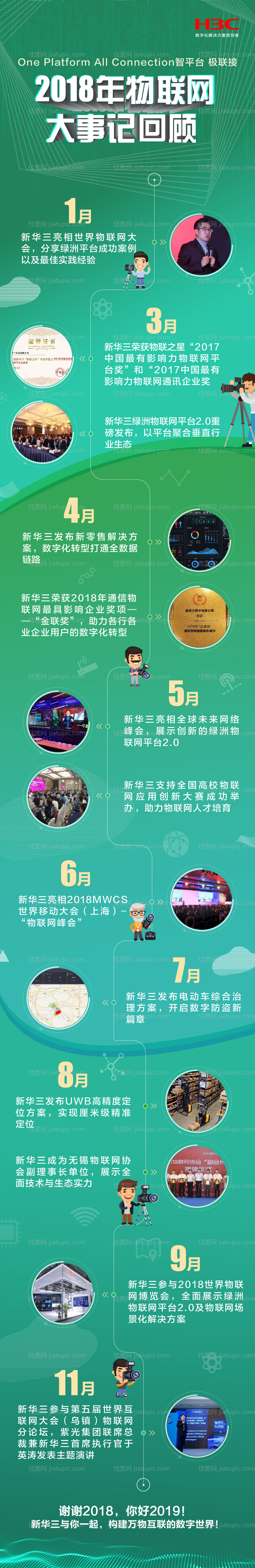 大事记回顾错题海报-源文件