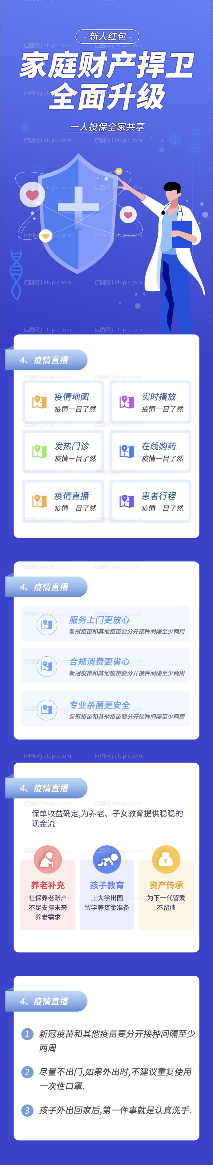 医疗保险长图-源文件