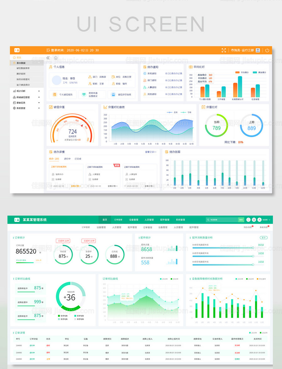 B端可视化数据看板-源文件