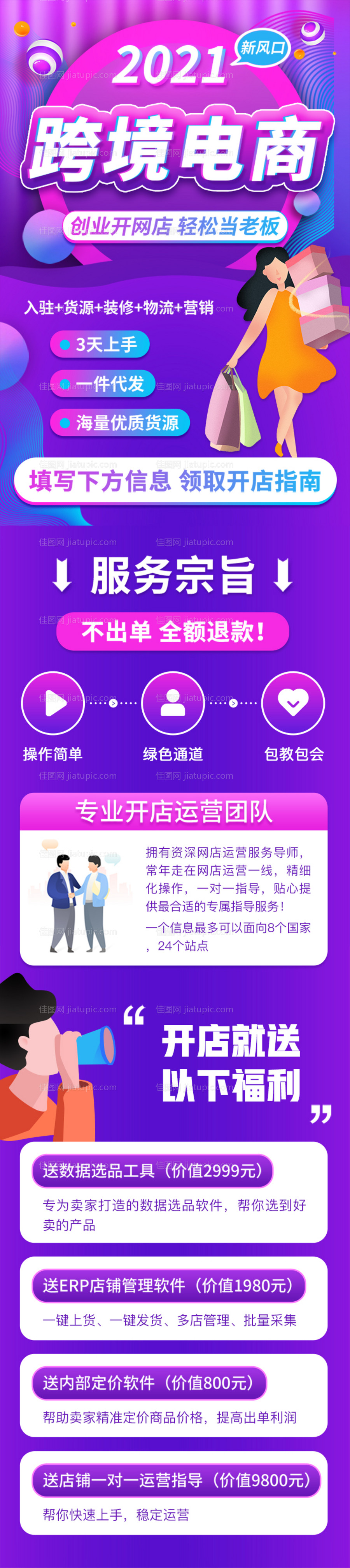 电商运营培训长图-源文件