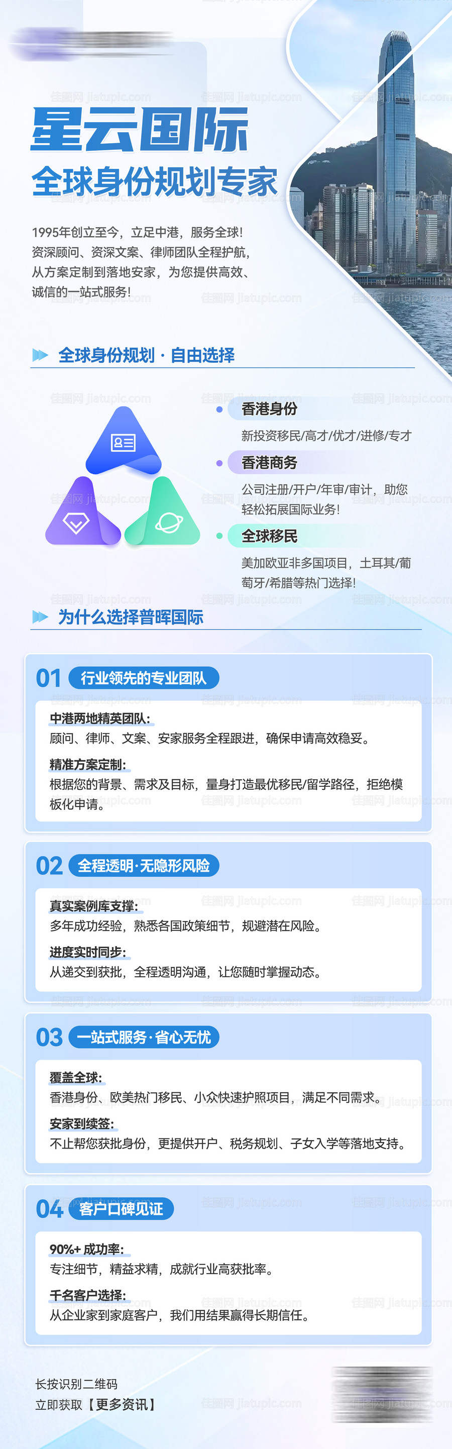 公司介绍企业介绍长图-源文件
