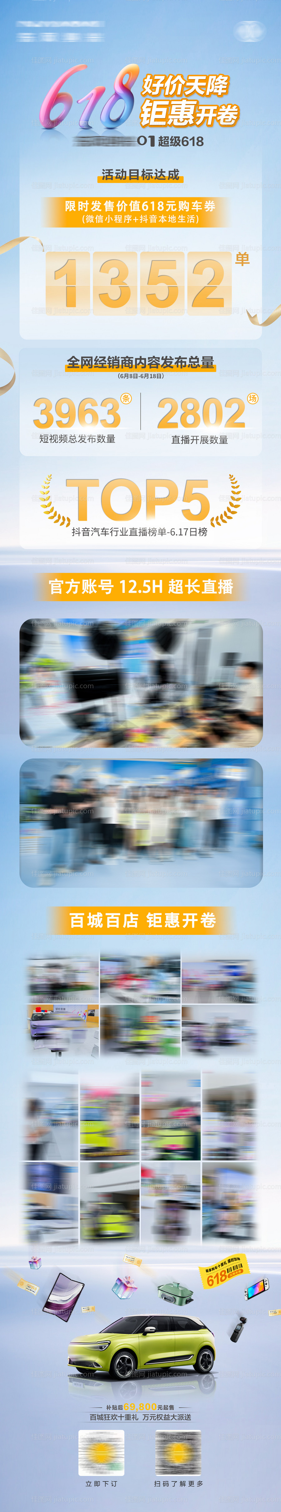 618汽车直播总结长图-源文件