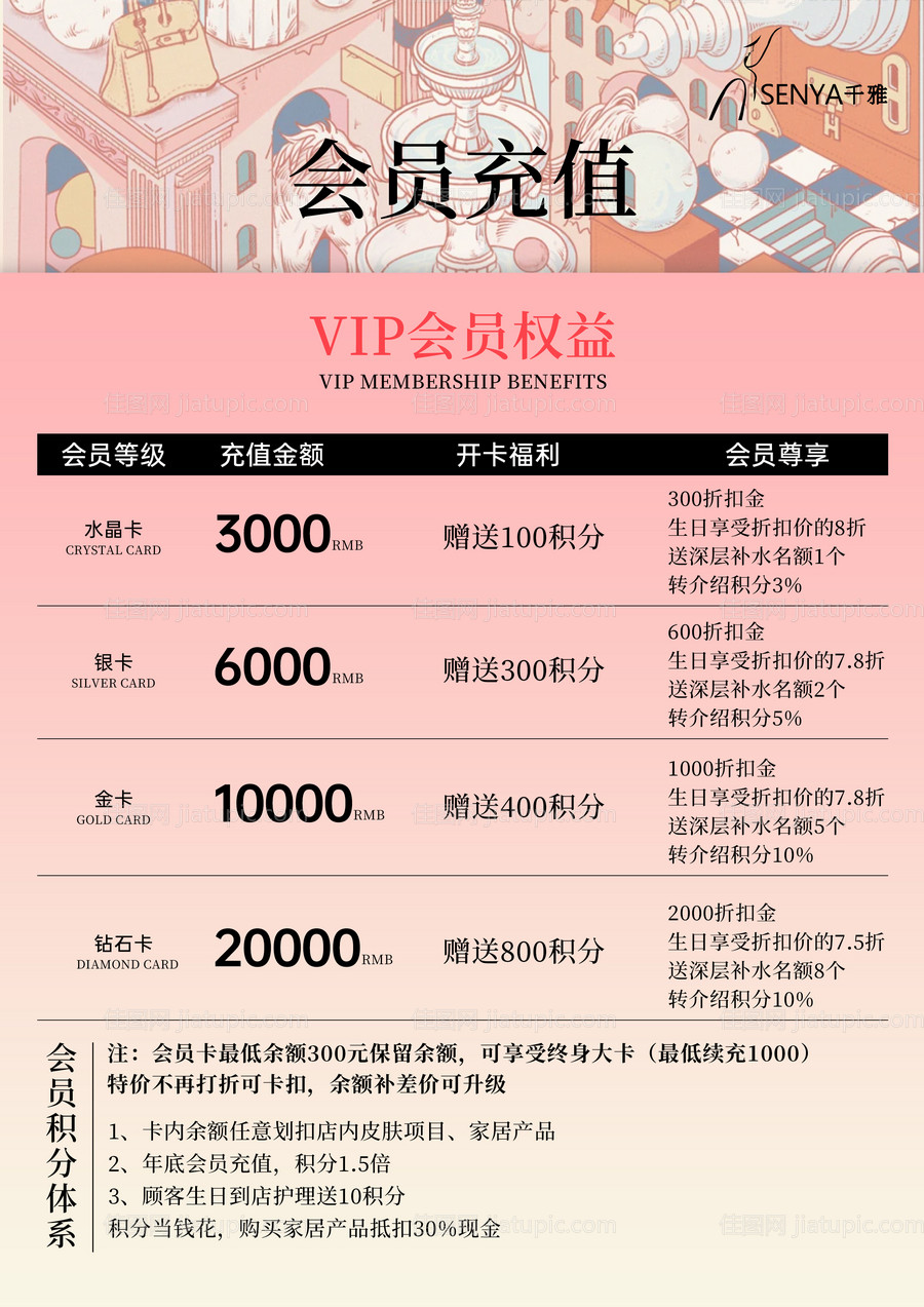 会员充值台卡-源文件