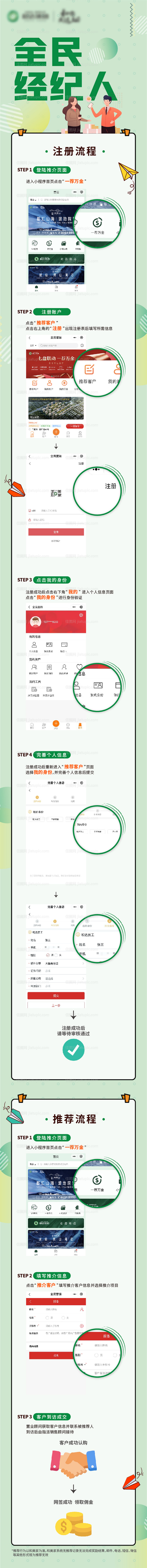 地产全民经纪人流程长图-源文件
