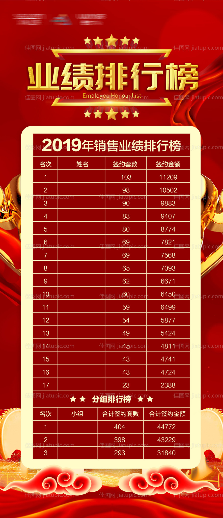 销售业绩排行榜海报展架-源文件