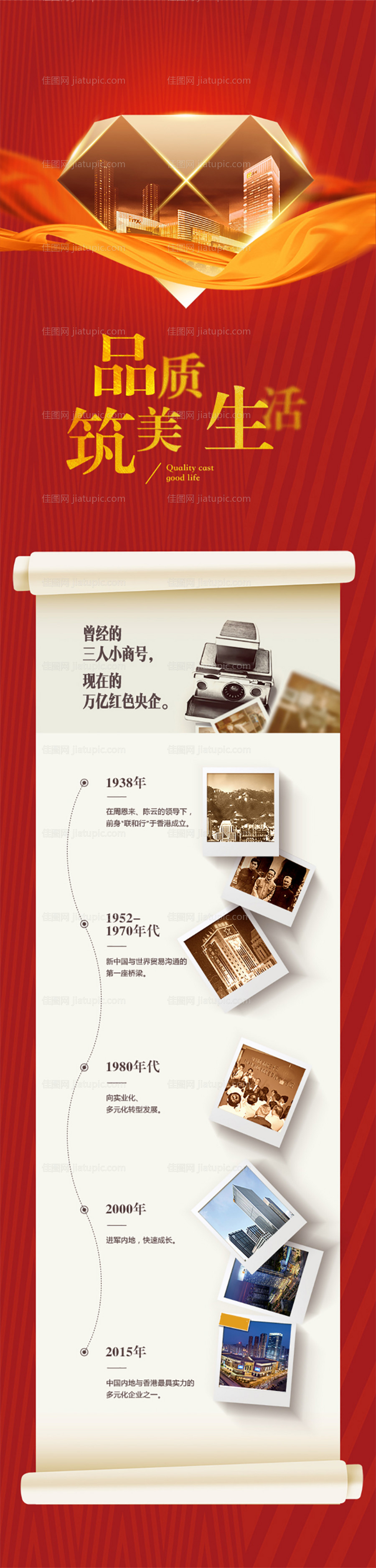 地产品牌介绍长图-源文件