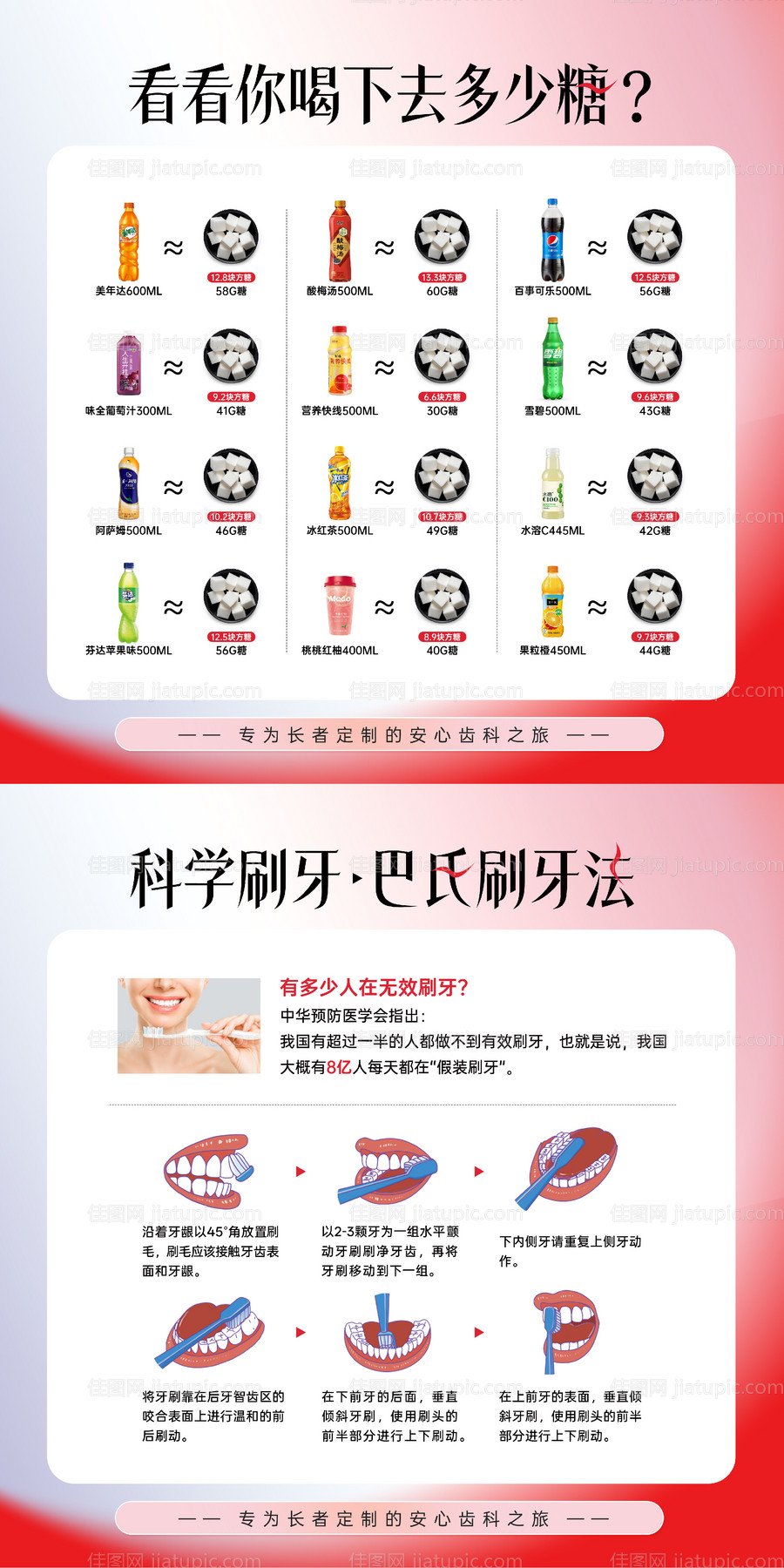 口腔科普 -源文件