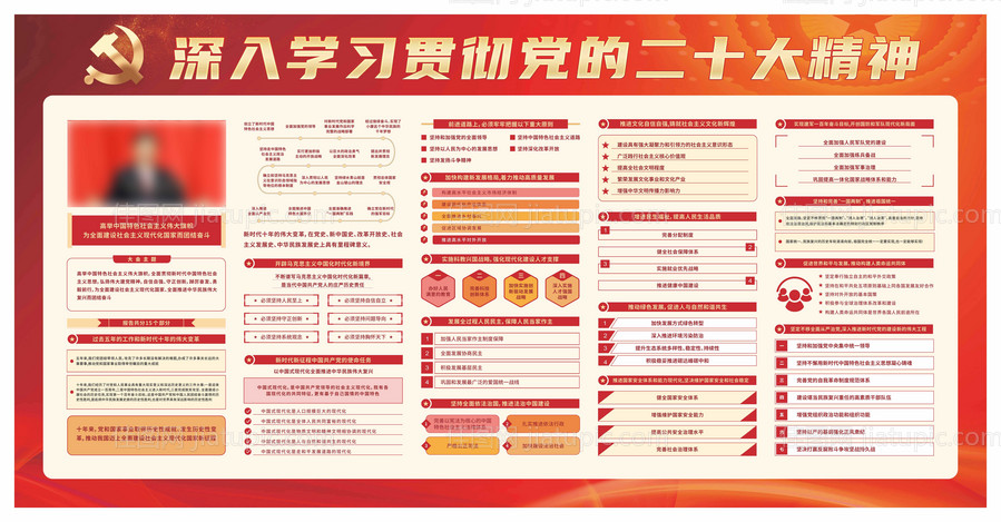 二十大报告党建文化墙背景板-源文件