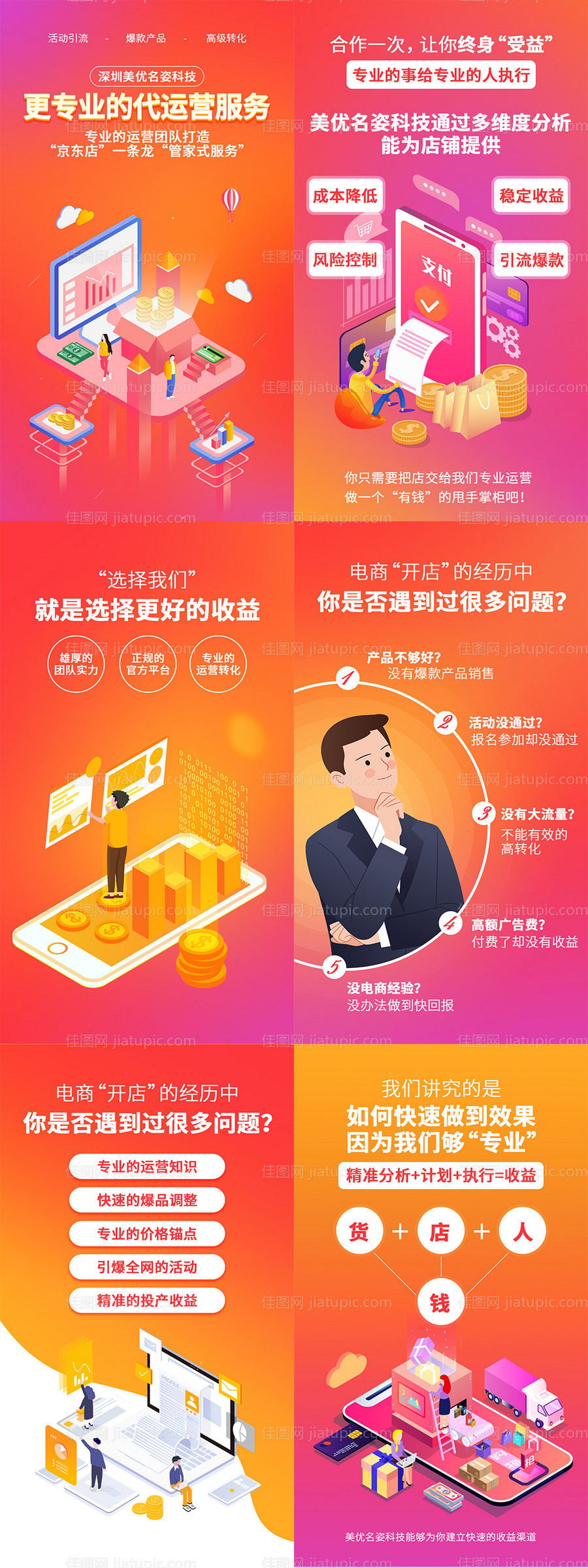 电商店铺代运营系列海报-源文件