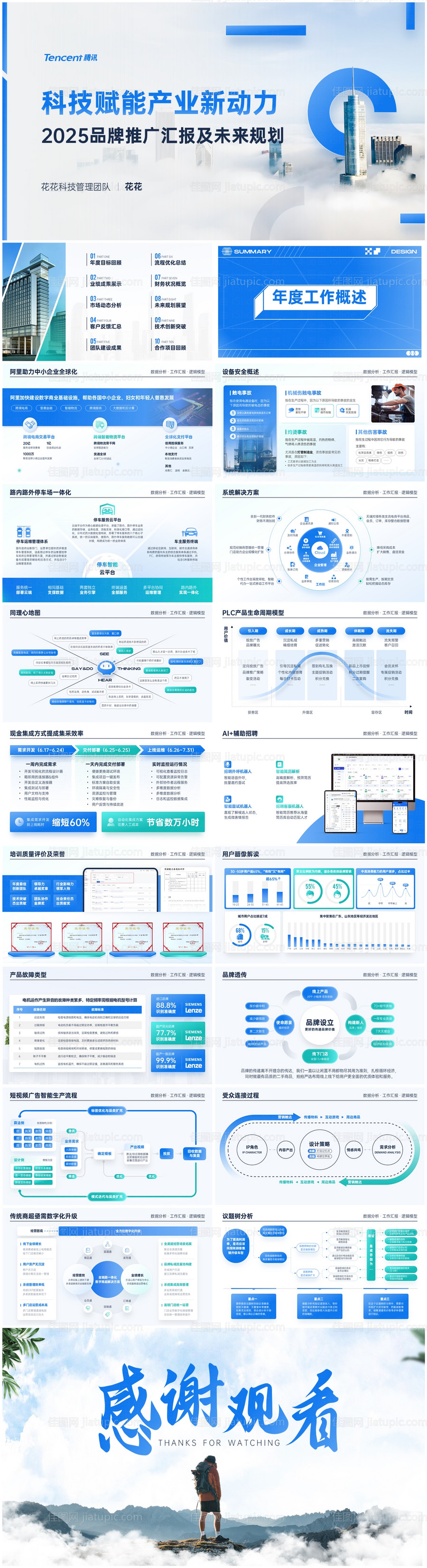 商务风工作总结汇报PPT-源文件