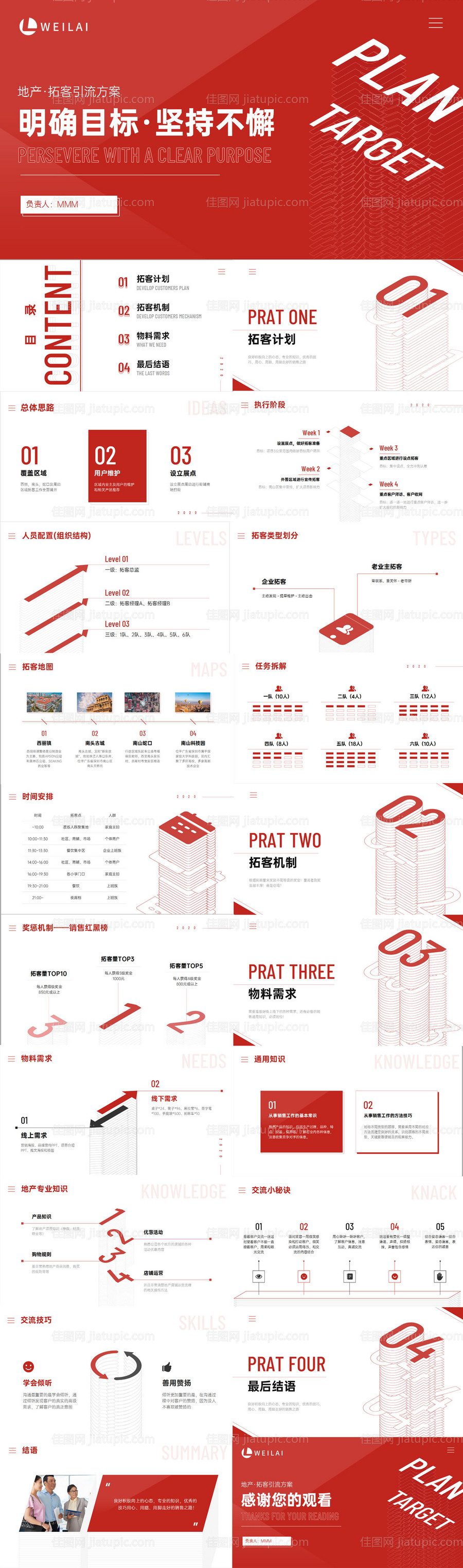 地产商务客户活动策划PPT-源文件