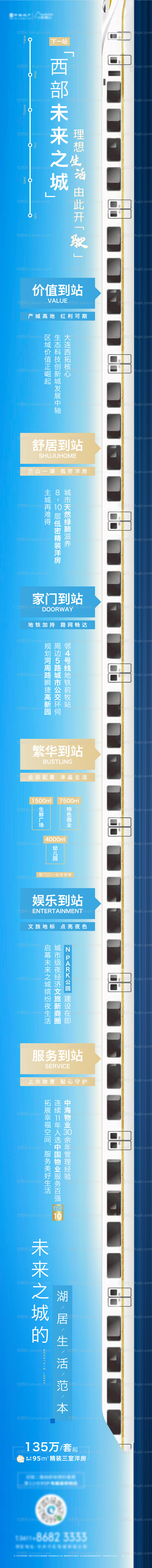 地产地铁打卡站点高铁交通微信海报长图-源文件