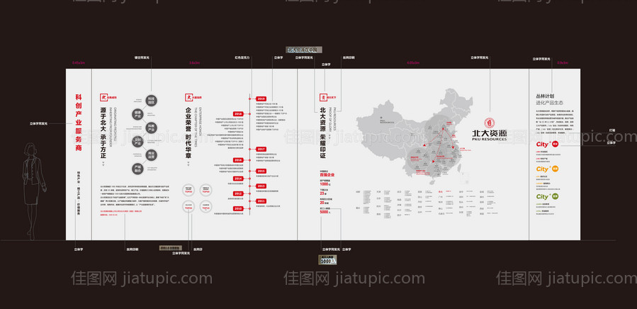 品牌文化墙-源文件