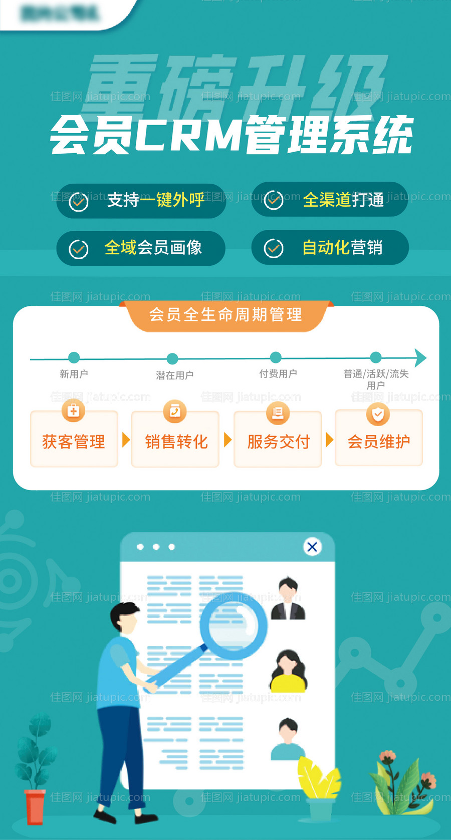 互联网会员管理软件产品介绍海报-源文件