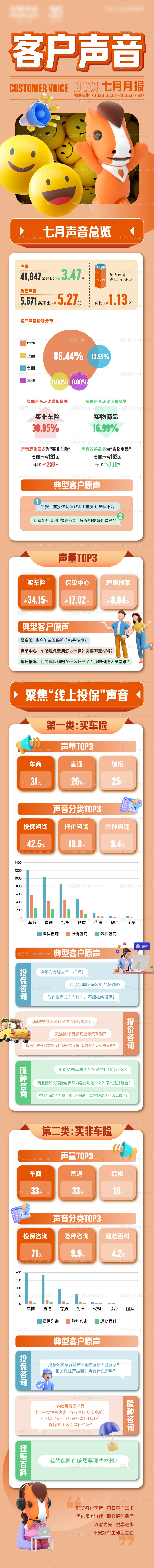 声音反馈数据长图-源文件