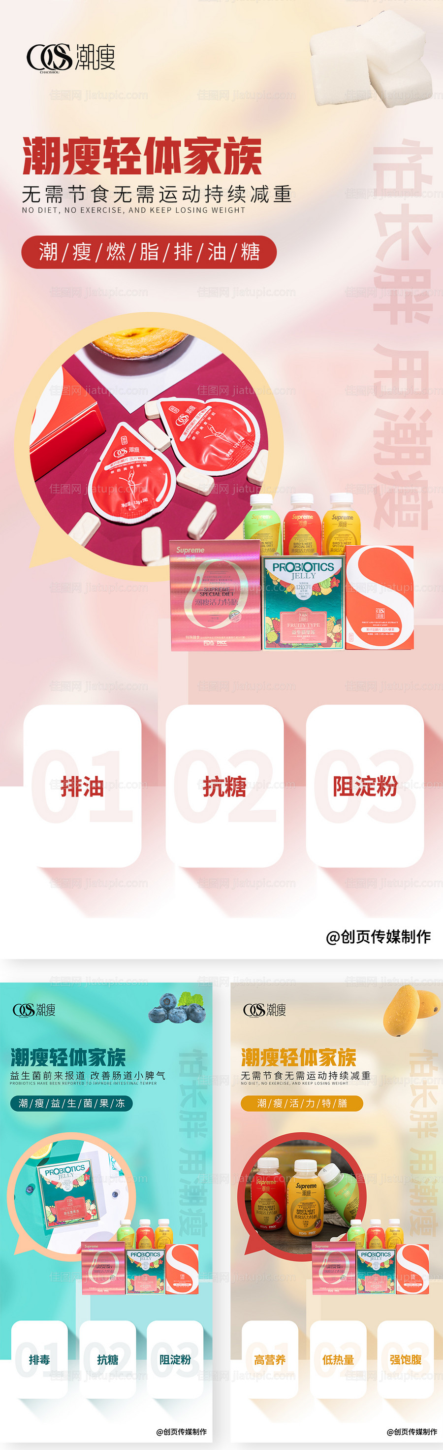 轻体产品功效系列海报-源文件