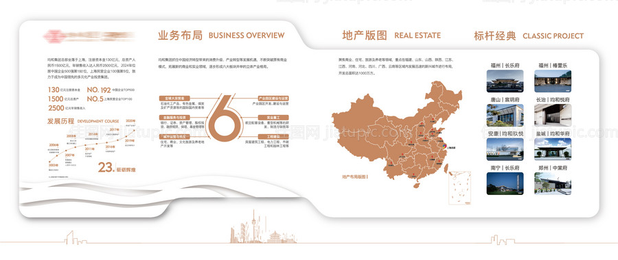 地产品牌文化墙-源文件