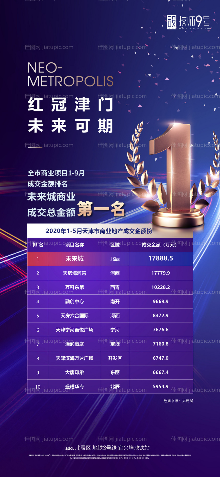 地产排名第一冠军海报-源文件