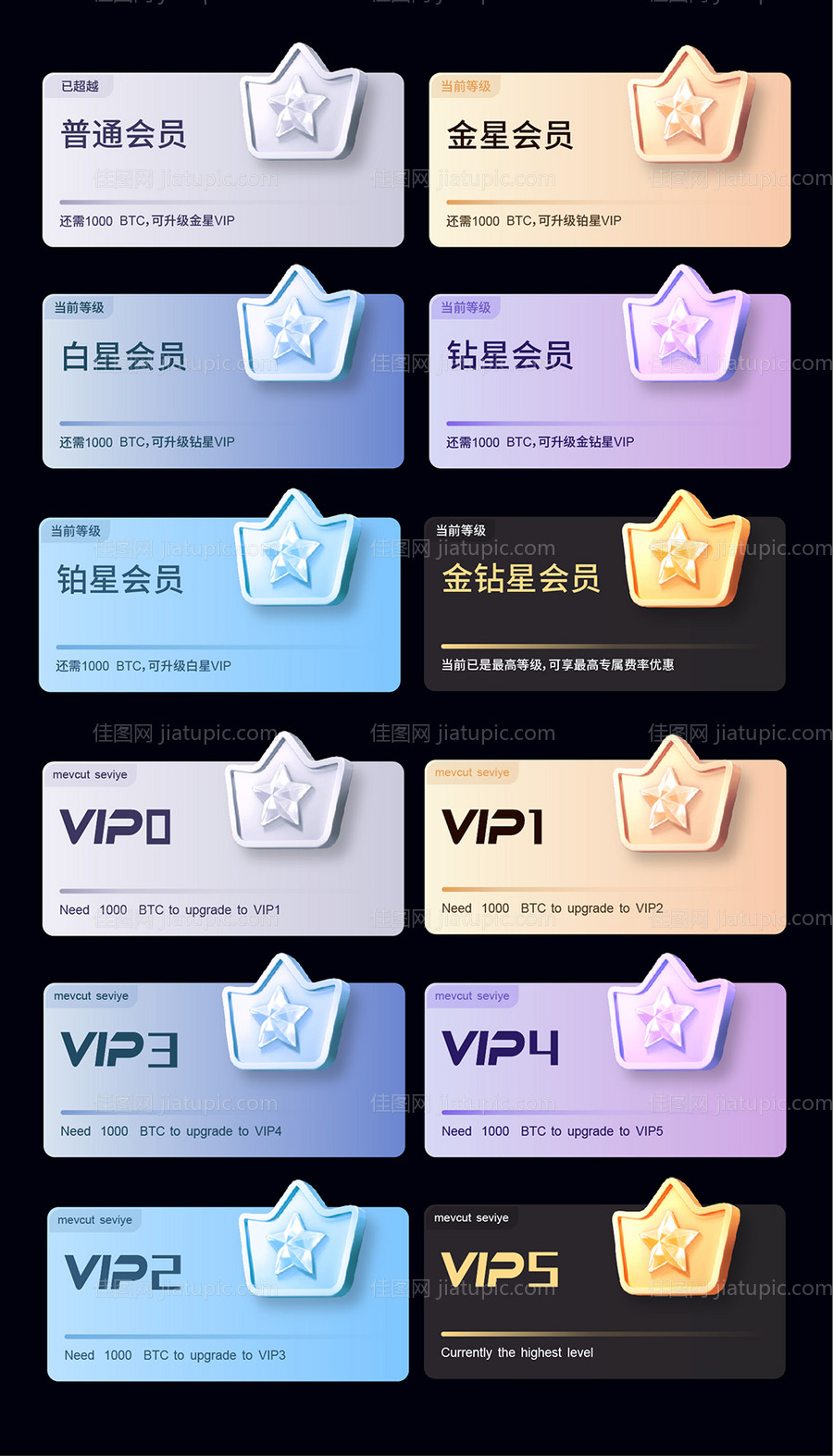 金融VIP会员等级卡片-源文件