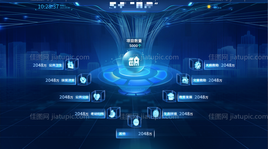 慈善救助可视化大屏界面设计-源文件