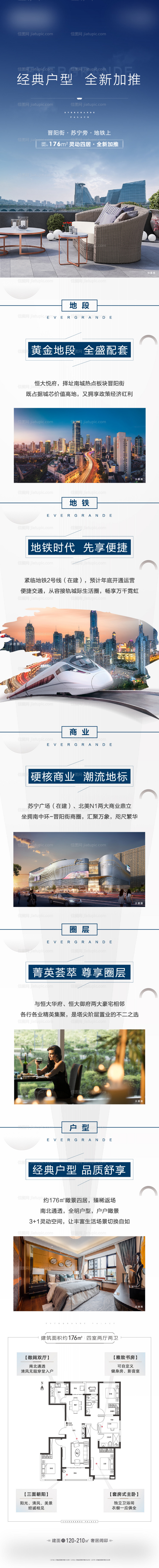 地产户型加推价值点配套长图-源文件