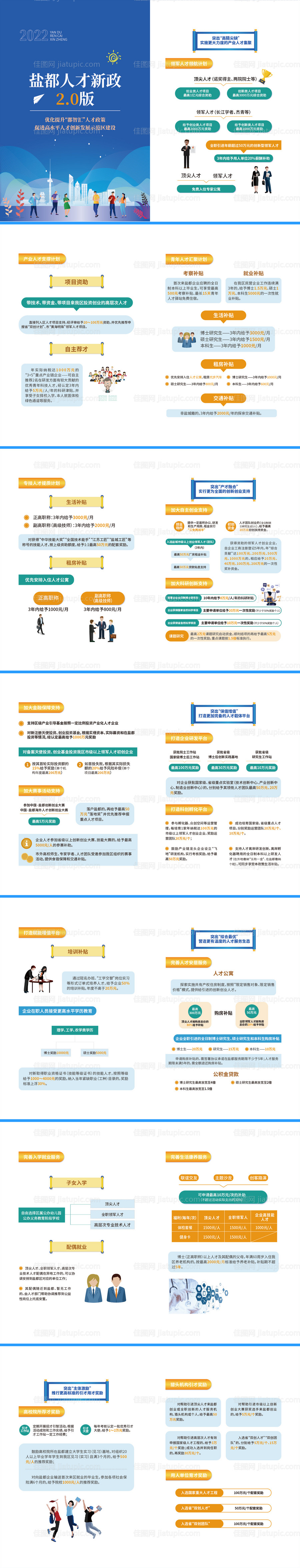 人才政策手册-源文件