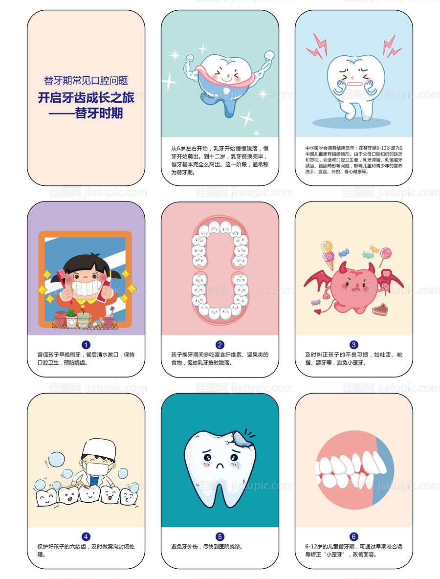 口腔牙齿科普-源文件