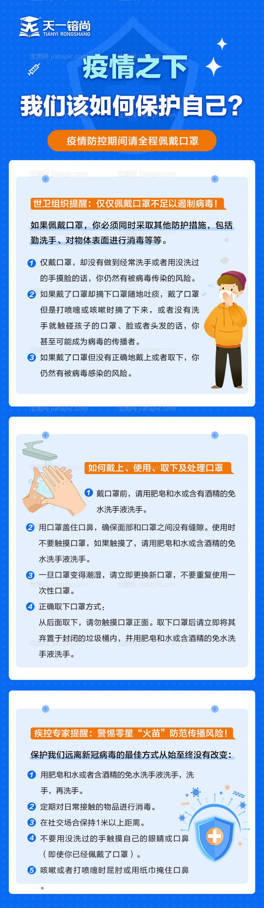 疫情知识长图-源文件