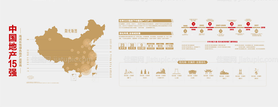 品牌墙地产广告展板-源文件