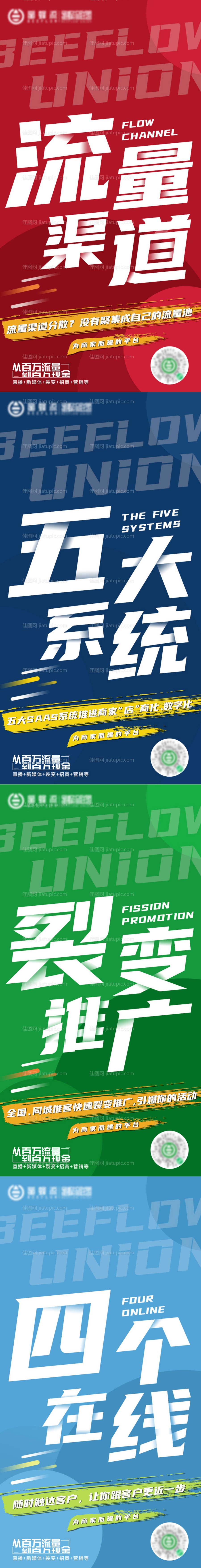 产品特点宣传海报-源文件