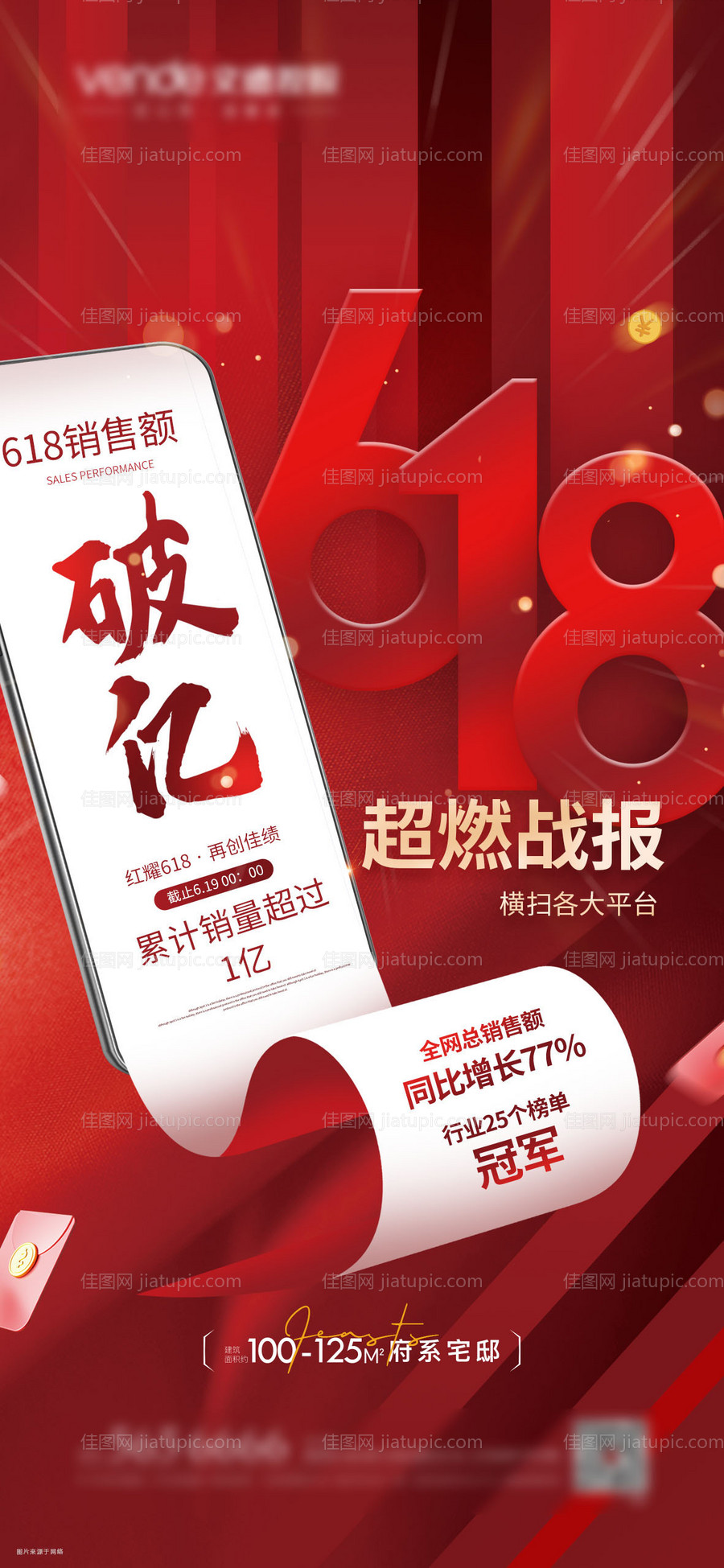 618破亿战报销售额海报-源文件