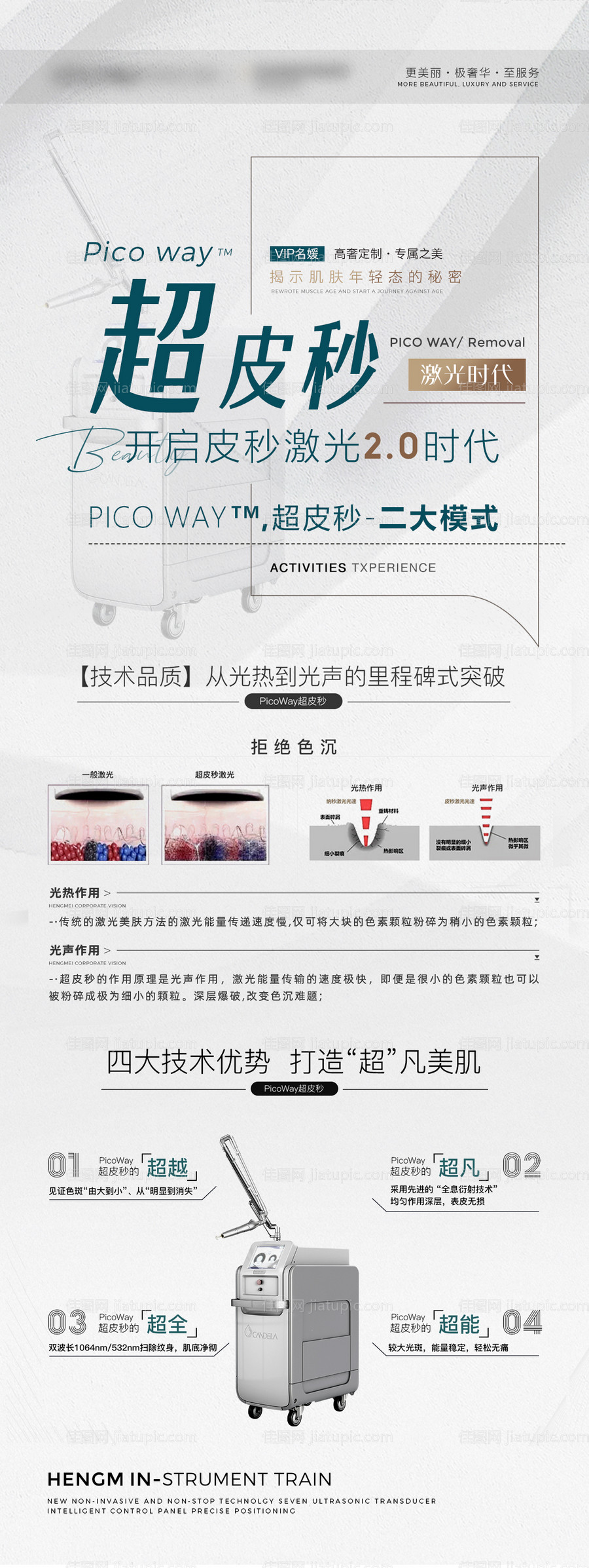 医美仪器介绍海报-源文件