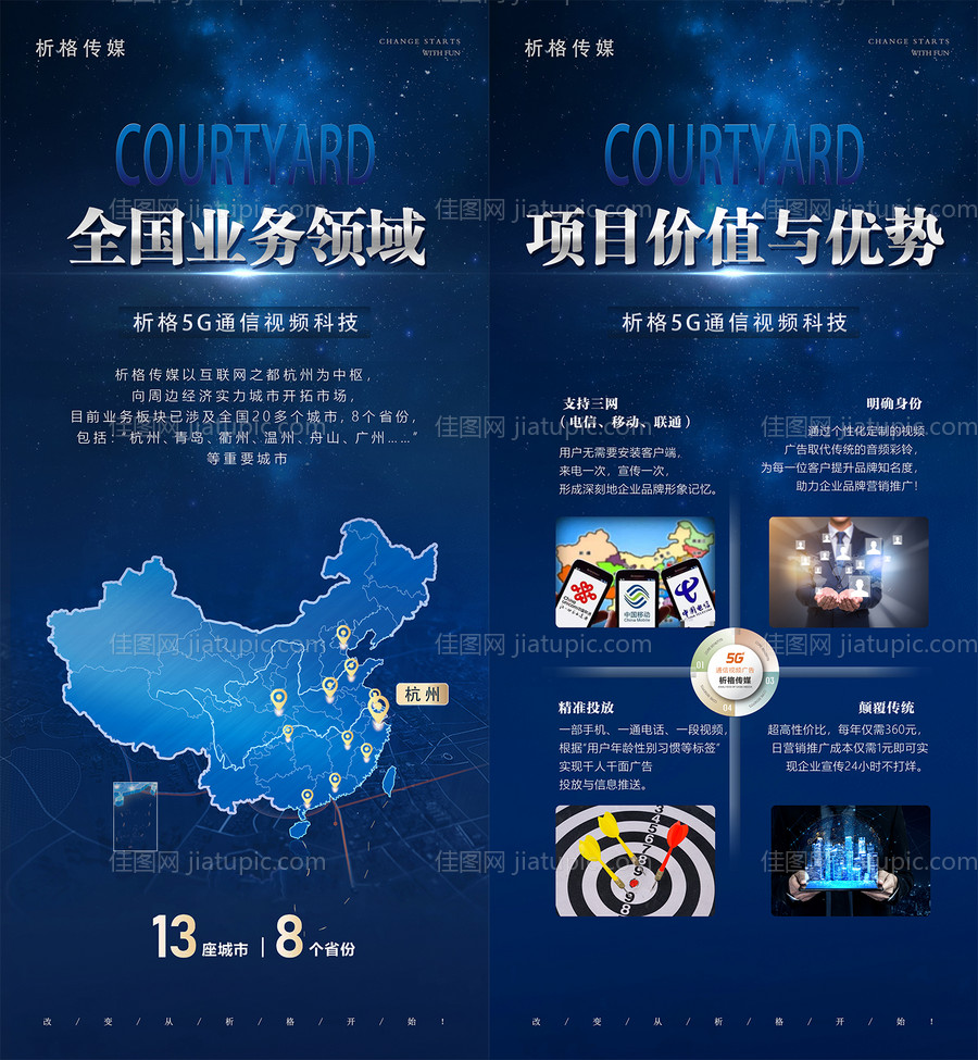 地图优势价值系列海报-源文件