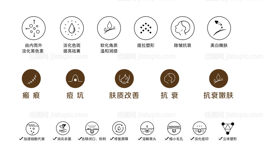 医美项目图标 -源文件